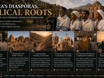 The African Diaspora and Its Biblical Significance blog image
